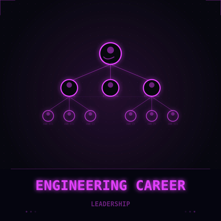 Engineering Career and Leadership icon