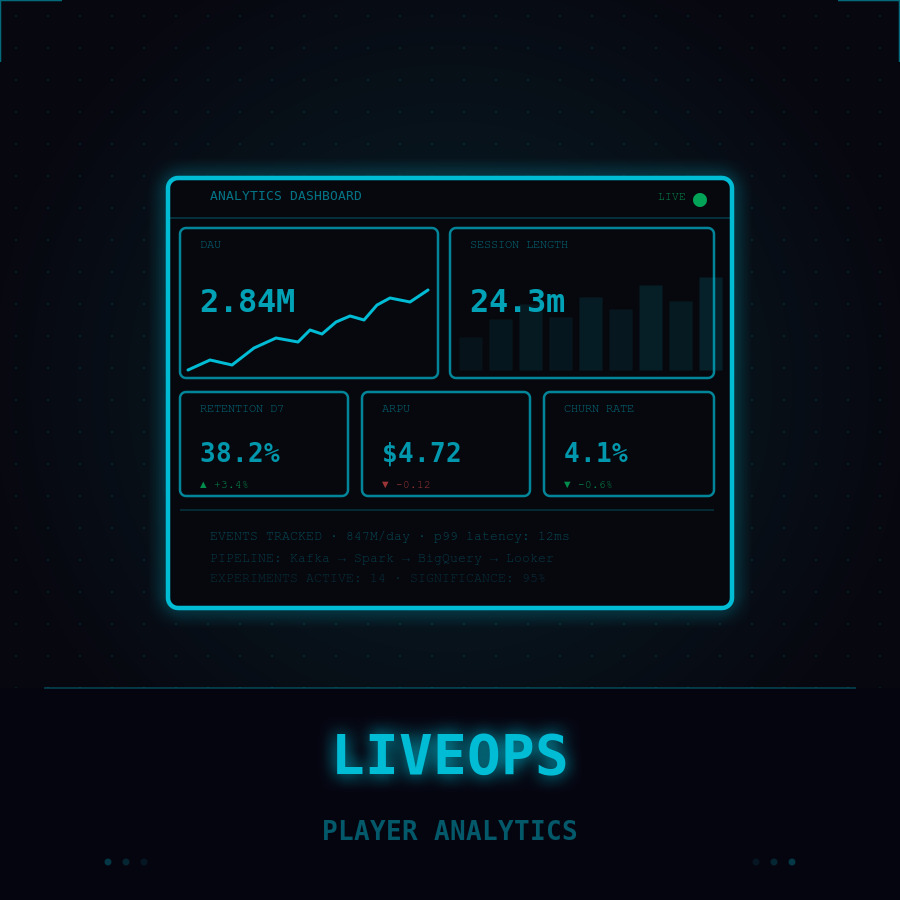 LiveOps and Player Analytics icon